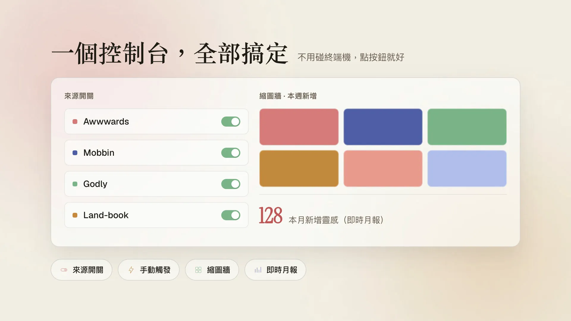 Demo 影片中的 Web Dashboard 畫面：四個靈感來源開關全開，右側是本週新增縮圖牆與即時月報統計