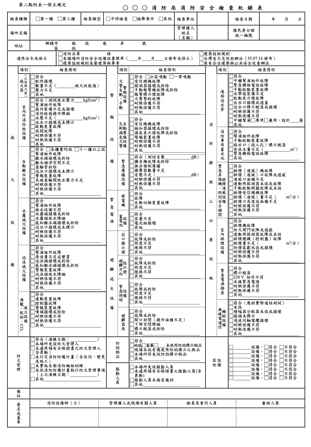 The old fire-safety inspection record: a direct copy of the paper format, with dense fields packed across the entire sheet